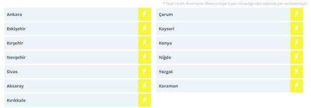 Meteoroloji'den 13 ile sarı kodlu uyarı: Kuvvetli yağış bekleniyor! - Resim : 3