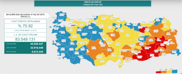 Sağlık Bakanlığı'ndan koronavirüs aşısına ilişkin yeni kararlar! - Resim : 1