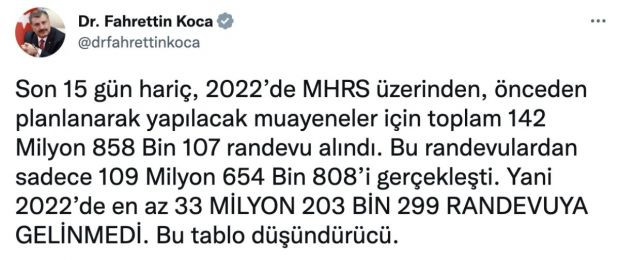 Fahrettin Koca, 2022’deki Muayene Ve Randevu Sayısını Paylaştı - F5Haber