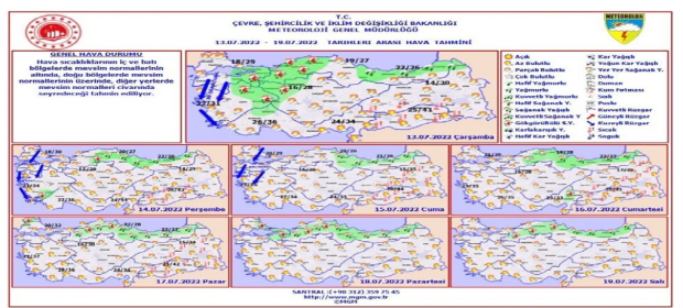 Bayramdan sonra hava nasıl olacak? Meteoroloji'den açıklama - Resim : 1