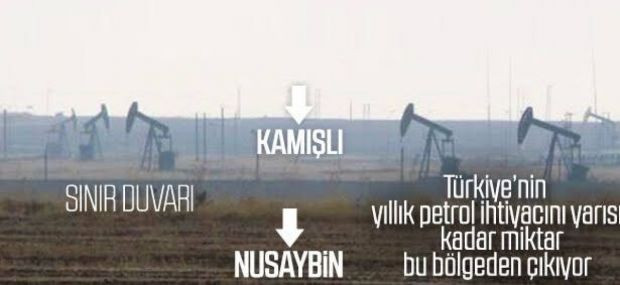 TSK, Kamışlı'daki PKK/YPG terör örgütü hedeflerini vurdu - Resim : 2