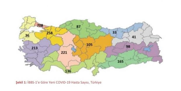 11-18 Ekim haftasında İstanbul'da 3 bin 576 yeni hasta belirlendi! - Resim : 1