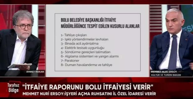 Kültür ve Turizm Bakanı Ersoy'dan canlı yayında önemli açıklamalar - Resim : 8