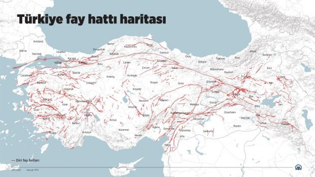 İşte Türkiye’nin fay hattı haritası - Resim : 1