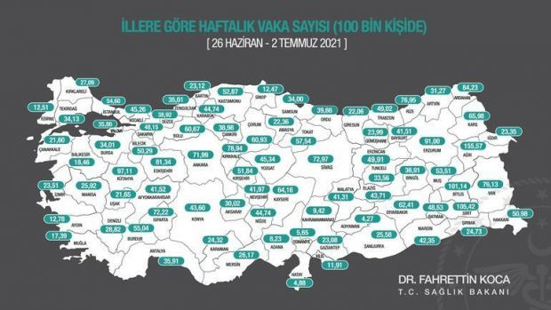 İllere göre haftalık vaka sayısı açıklandı - Resim : 1