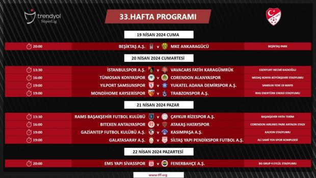 TFF paylaştı: Türkiye Kupası yarı final ve final tarihi açıklandı! - Resim : 1