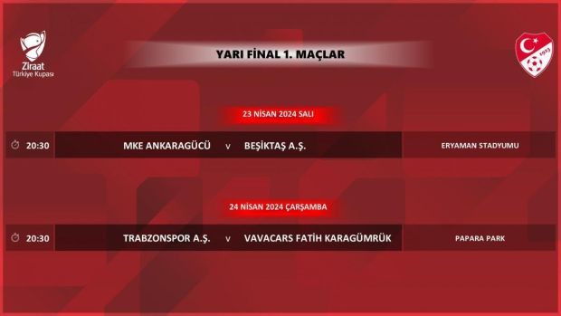 TFF paylaştı: Türkiye Kupası yarı final ve final tarihi açıklandı! - Resim : 2