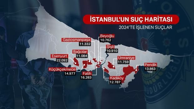 İstanbul'un suç haritası yayınlandı: En suçlu ve en güvenli ilçeler belli oldu! - Resim : 1