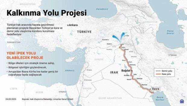 Cumhurbaşkanı Erdoğan, Irak Başbakanı Sudani'yi kabul etti: Bağdat'ta imzalar atılmıştı - Resim : 1