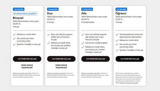 Spotify'a zam geldi! İşte tüm paketler ve güncellenen fiyatları... - Resim : 1