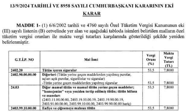 Resmi Gazete'de yayımladı: Sigaraya yeni vergi düzenlemesi - Resim : 1