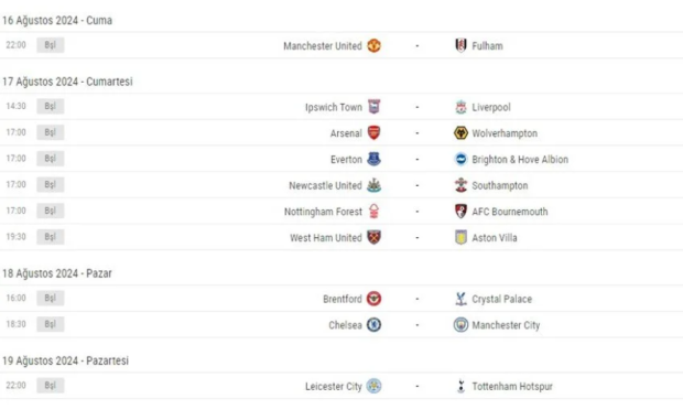 Premier Lig ne zaman başlıyor? 2024-2025 sezon başlangıç tarihi - Resim : 1