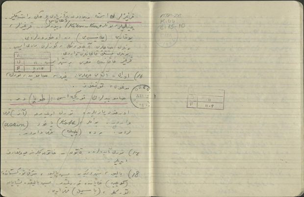 Atatürk’ün özel koleksiyondaki el yazısı notları - Resim : 2