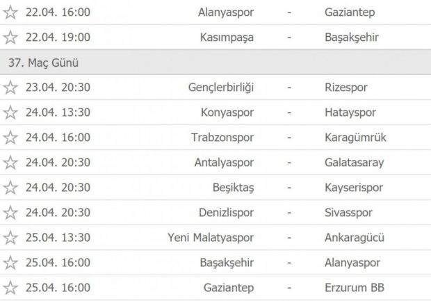 Süper Lig'de zirve yarışı kızıştı; Haftanın kazananı Fenerbahçe - Resim : 4