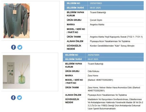 Zara, Mr DIY ve D&P... Ürünleri yasaklandı, toplatılıyor - Resim : 1