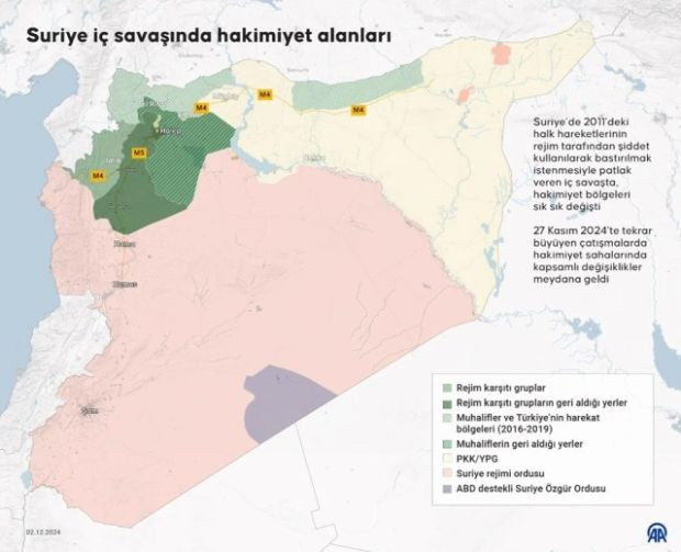 Halep ve Tel Rıfat'ta rejime karşı savaşan örgütler hangileri? İşte isim isim yayınlanan liste! - Resim : 1