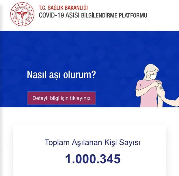 Türkiye'de aşılananların sayısı 1 milyonu aştı - Resim : 1