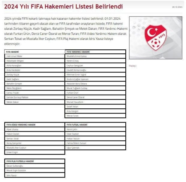 TFF açıkladı! 2024'ün FIFA hakemleri belli oldu - Resim : 1
