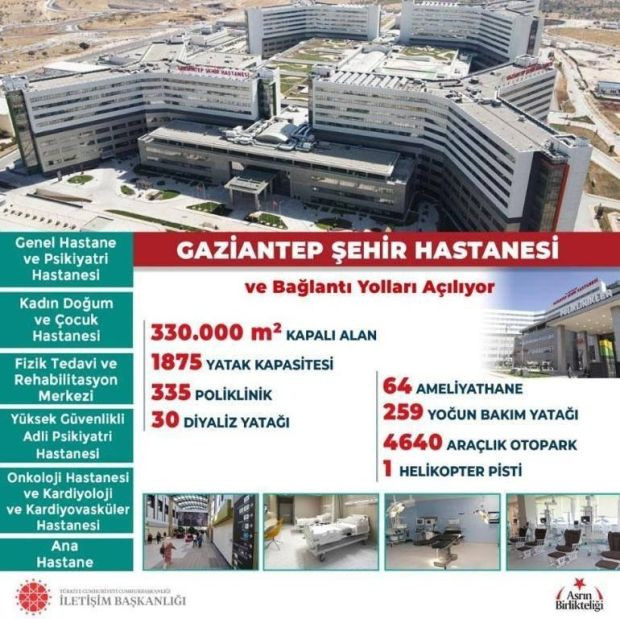Cumhurbaşkanı Erdoğan'dan önemli açıklamalar! Gaziantep Şehir Hastanesi açılış töreni - Resim : 1