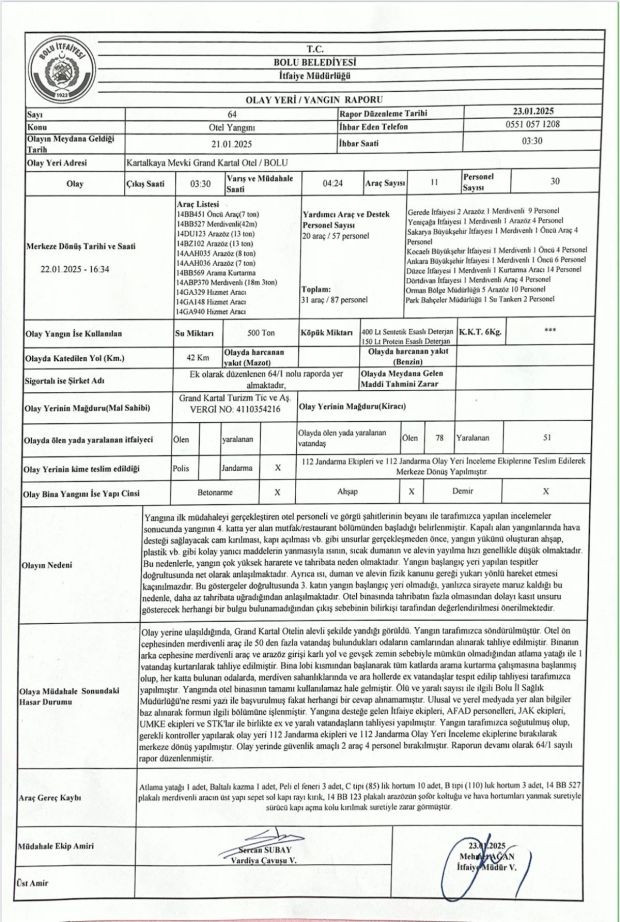 Bolu'da facianın yaşandığı oteldeki yangının itfaiye raporu - Resim : 1