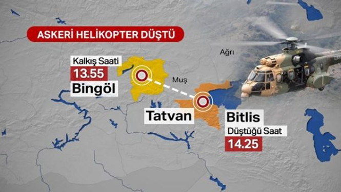 Bitlis'te askeri helikopter düştü; 11 şehidimiz var - Resim : 8
