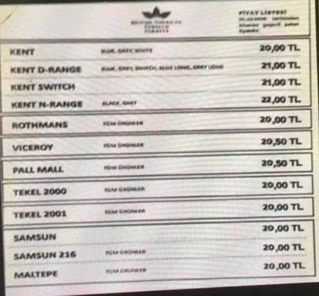 Sigara Fiyatlarina Zam Gelecek Mi 5 Ocak 2020 Zamli Sigara Fiyatlari Iddiasi F5haber