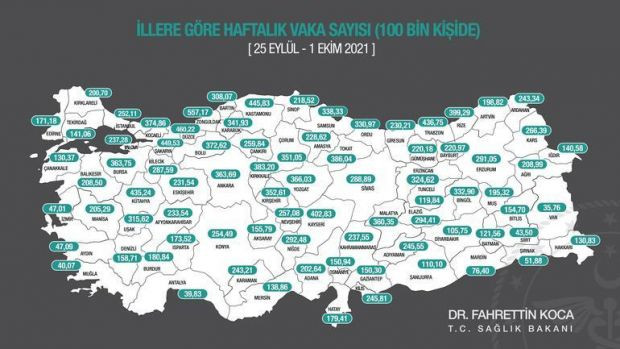 İşte illere göre haftalık vaka sayısı: Bakan Koca açıkladı - Resim : 1