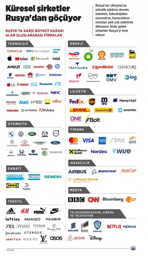 TikTok ve Netflix'ten Rusya kararı - Resim : 1