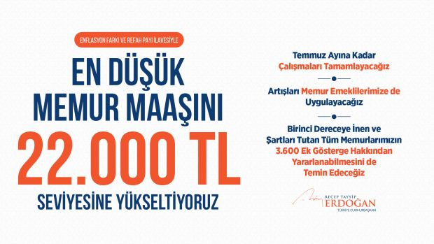 Erdoğan duyurdu: Temmuz ayında en düşük memur maaşı 22 bin lira olacak - Resim : 1
