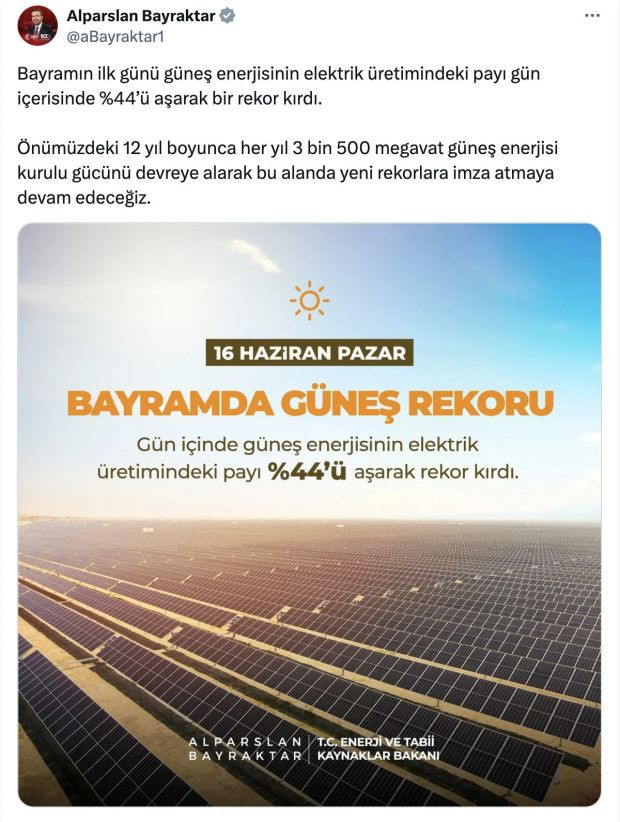 Bayramda güneş enerjisi rekoru - Resim : 1