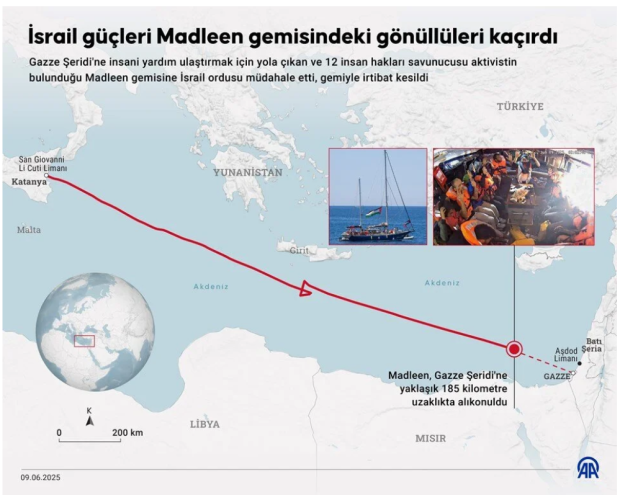 İsrail'in baskın yaptığı Madleen gemisinde son durum: Aşdod Limanı'na götürüldü - Resim : 5
