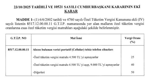 Sigara ve cep telefonunda ÖTV oranları değişti - Resim : 1