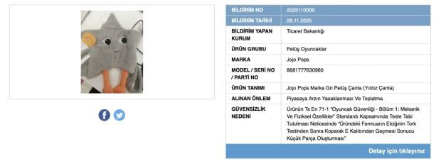 O peluş oyuncağın satışı yasaklandı! - Resim : 1