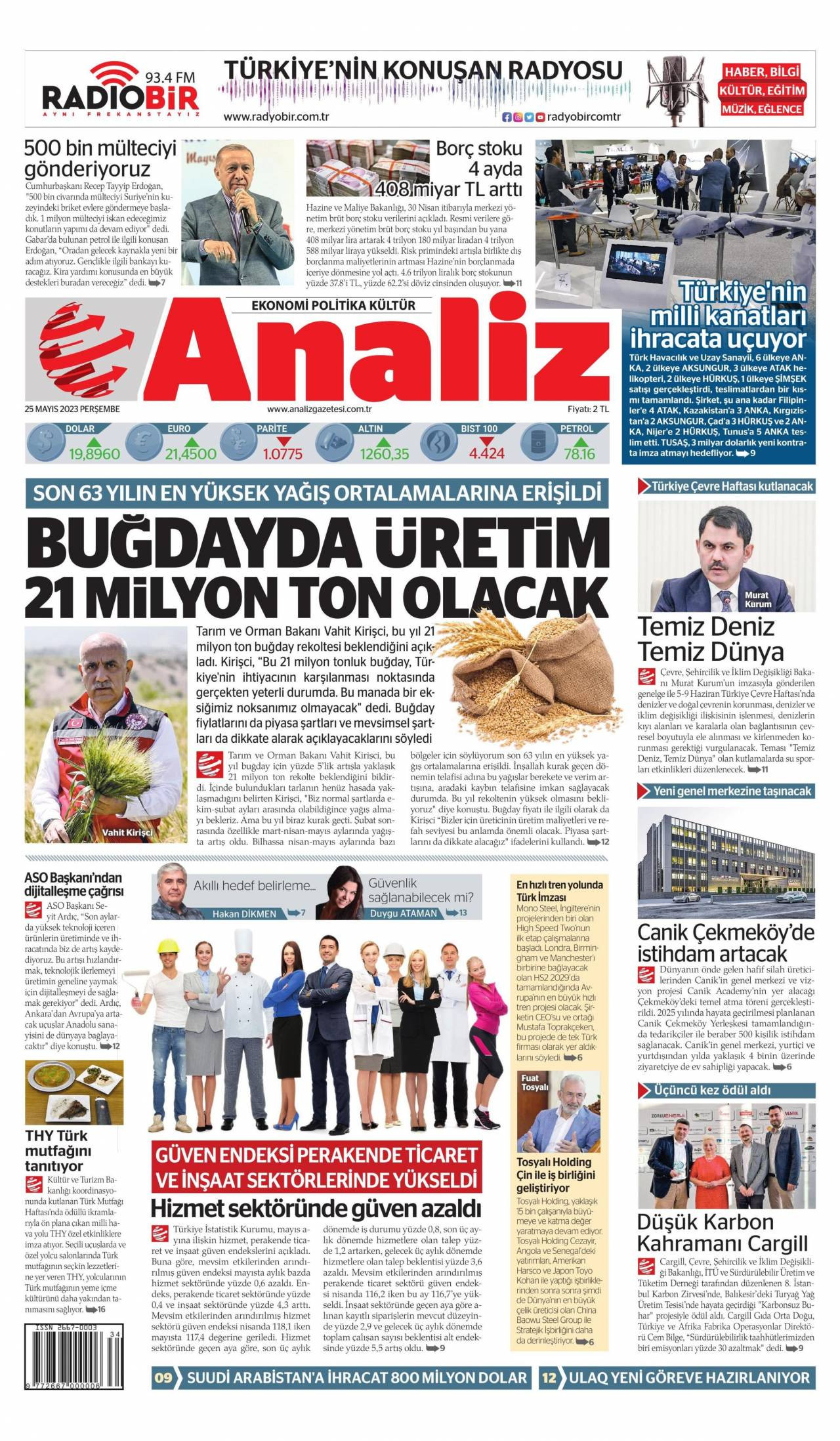 Analiz