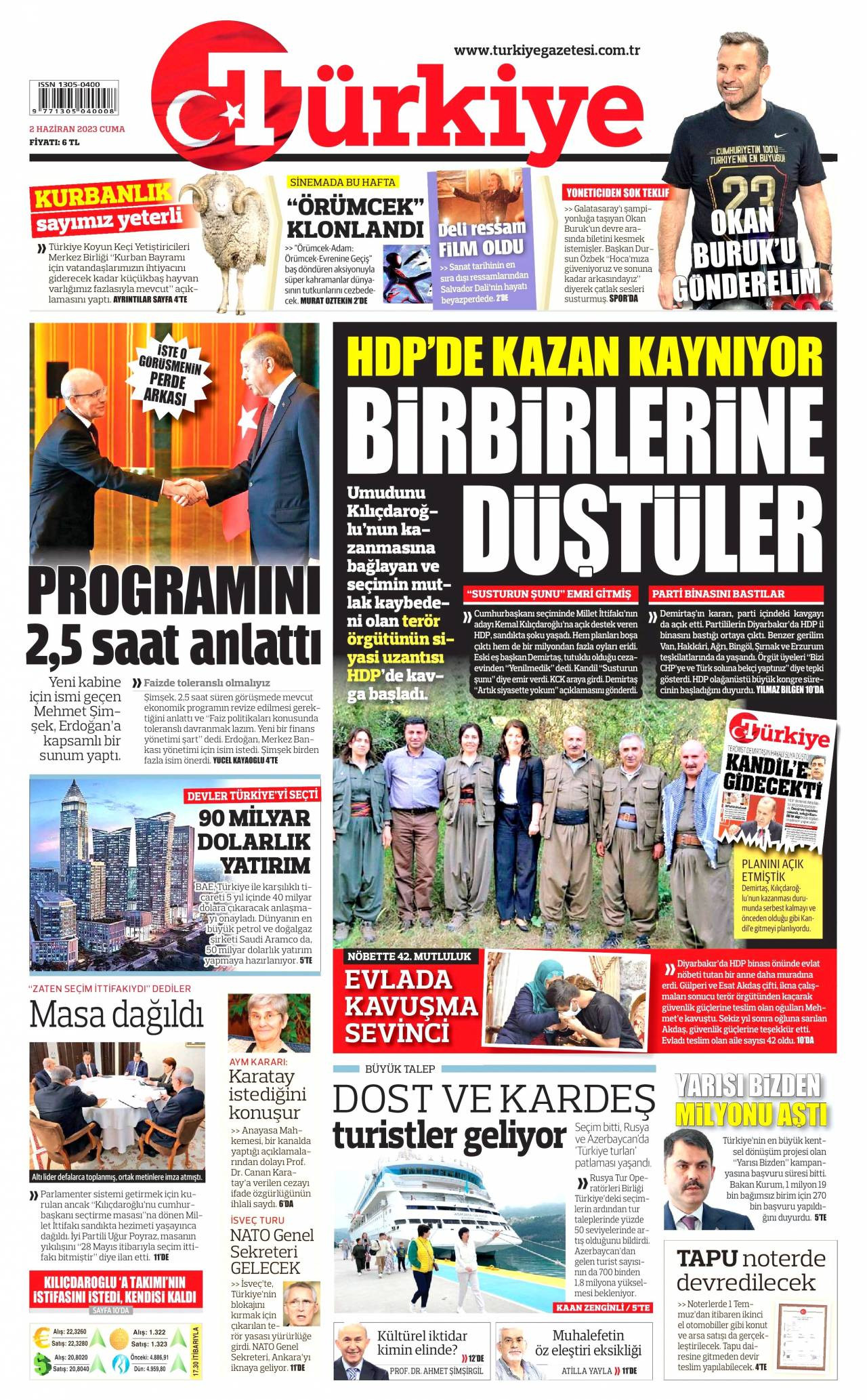 Türkiye