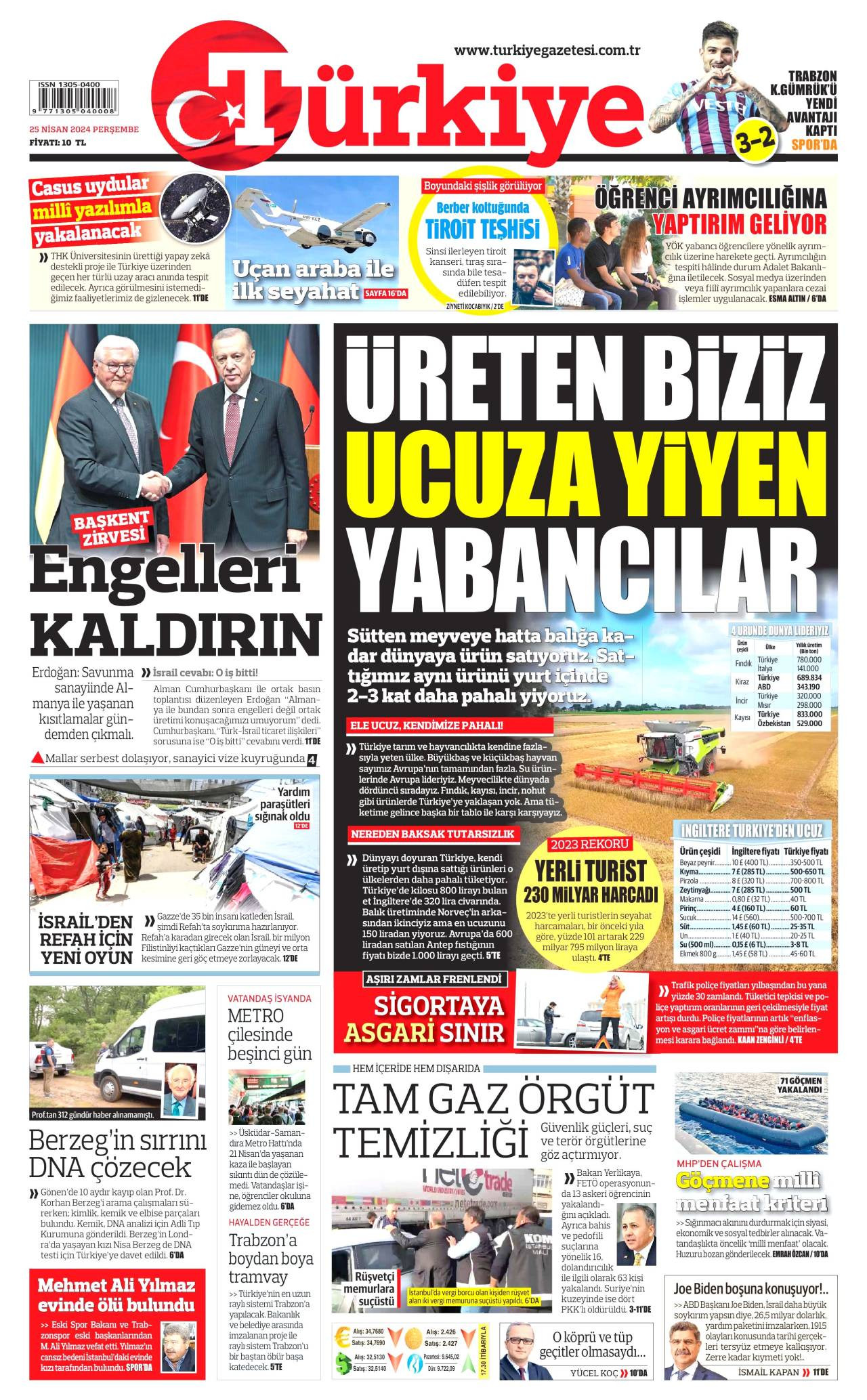 Türkiye Gazetesi Manşeti