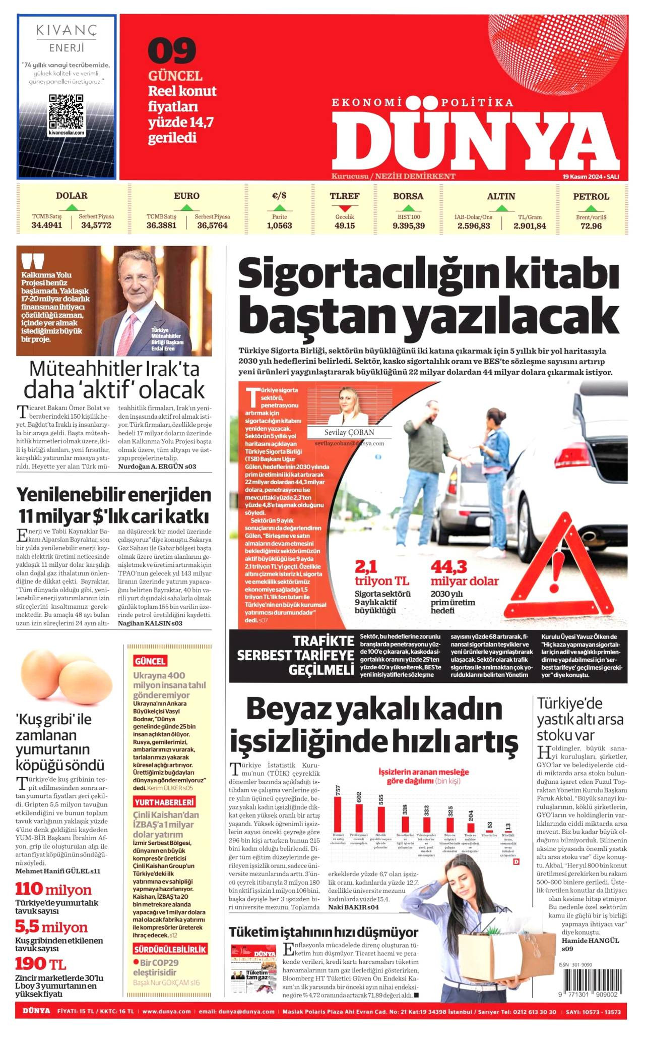 Dünya Gazetesi Manşeti