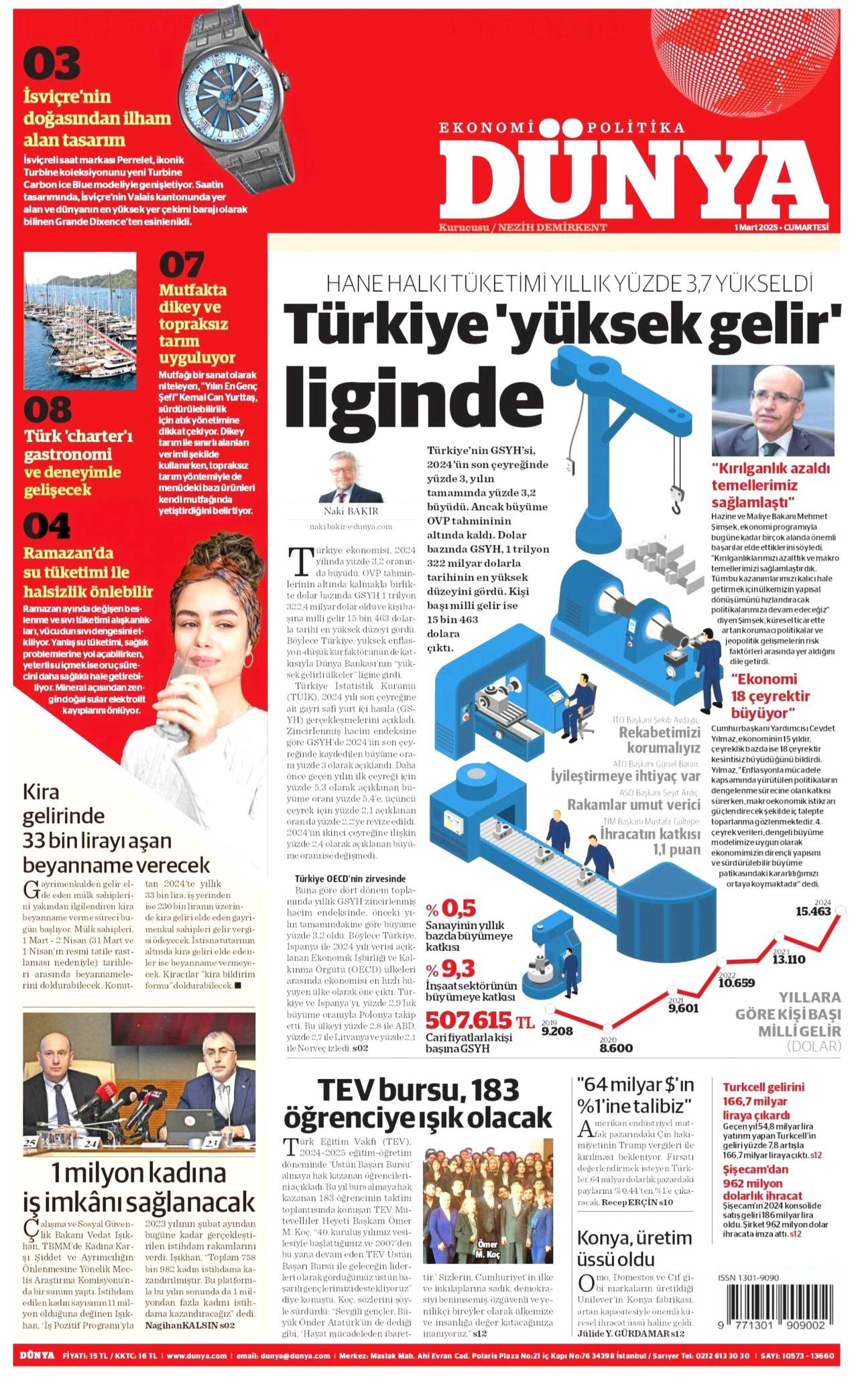 Dünya Gazetesi Manşeti