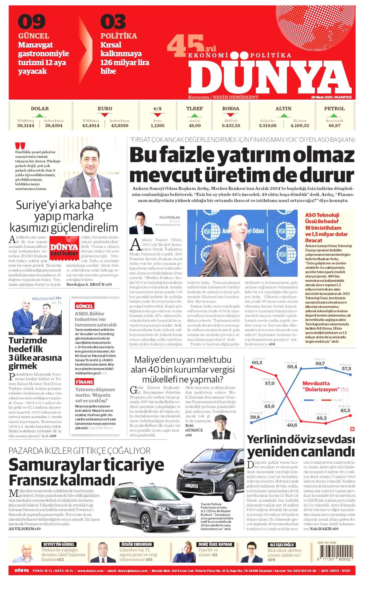 Dünya Gazetesi Manşeti