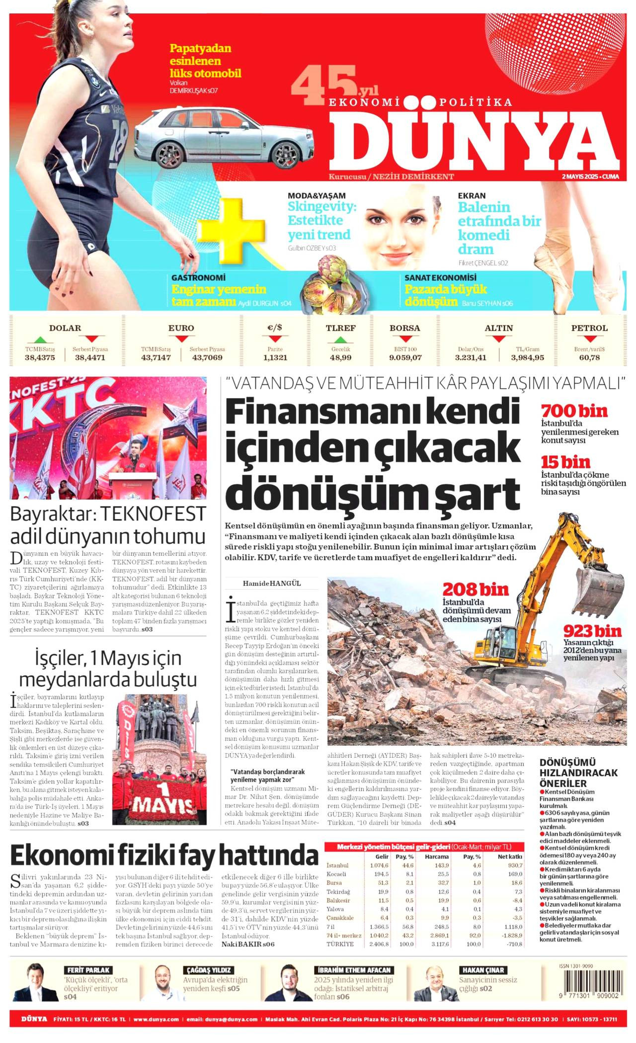 Dünya Gazetesi Manşeti