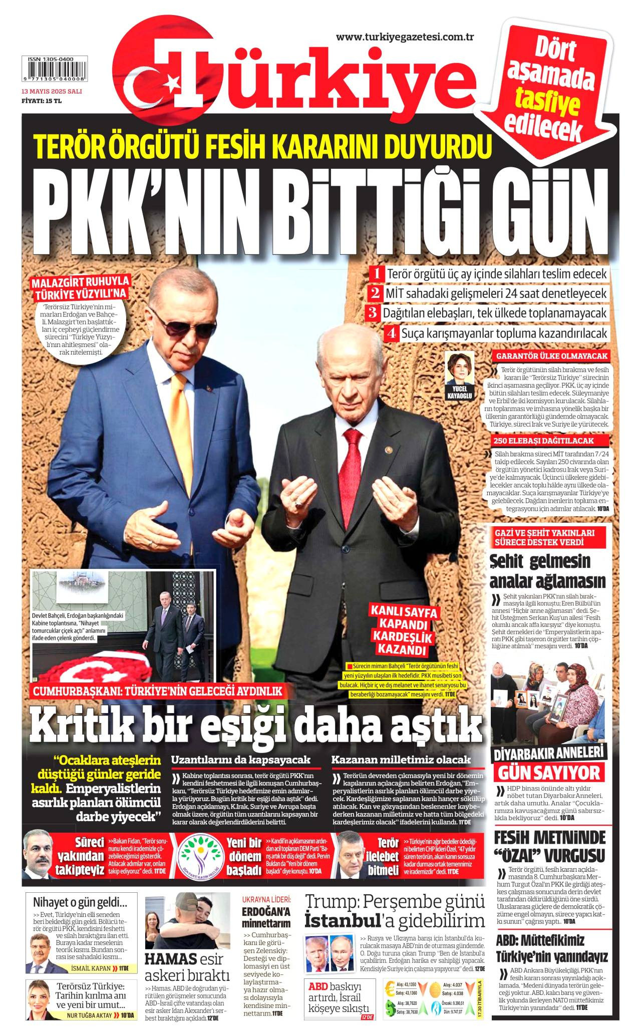Trkiye