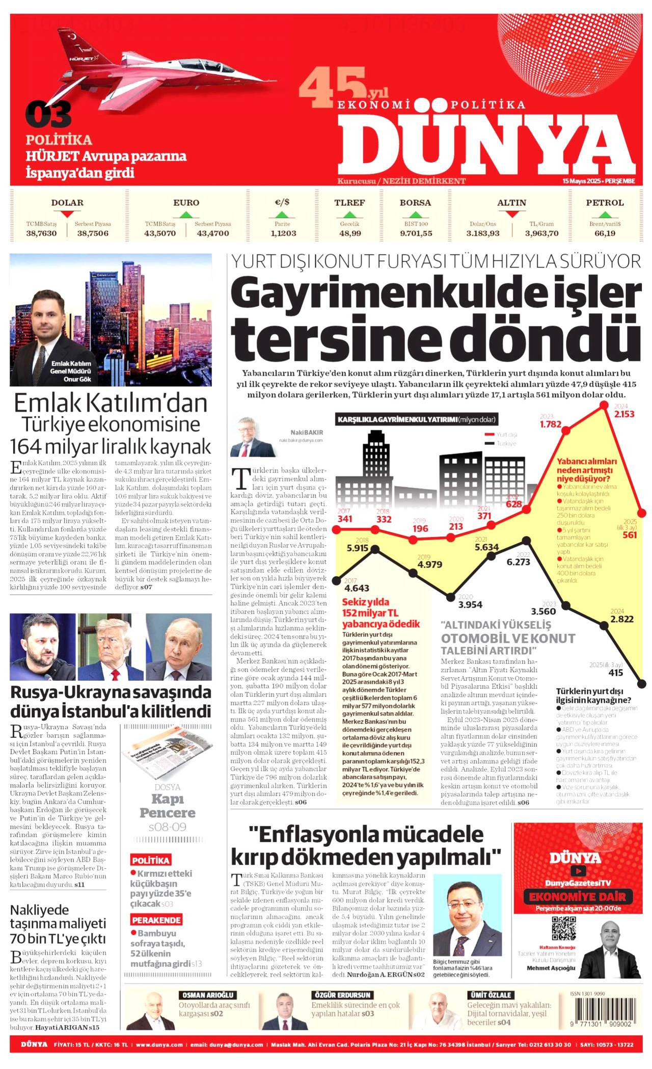 Dünya