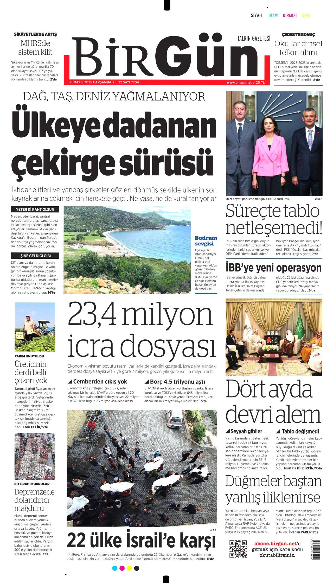 birgun
