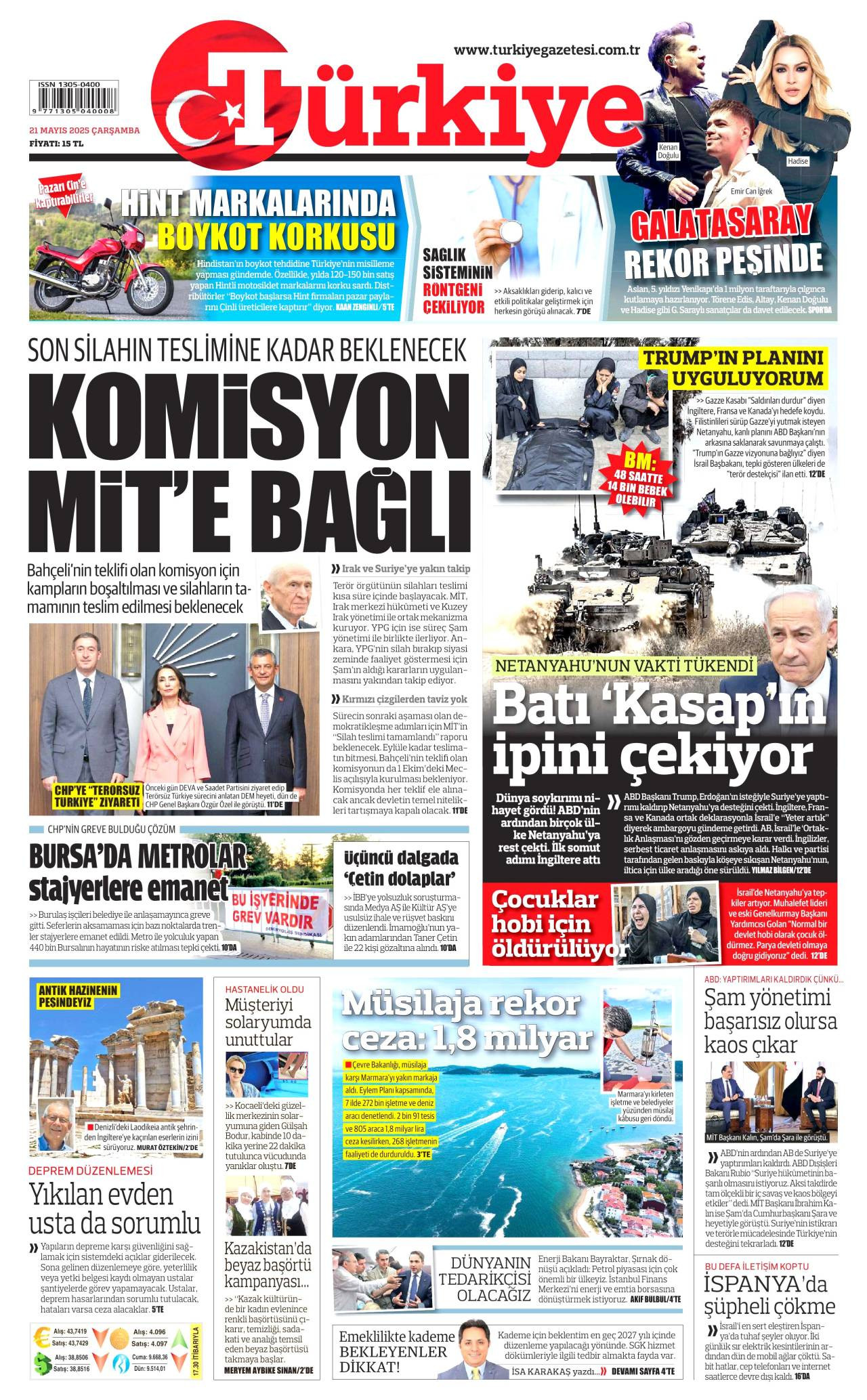 Trkiye