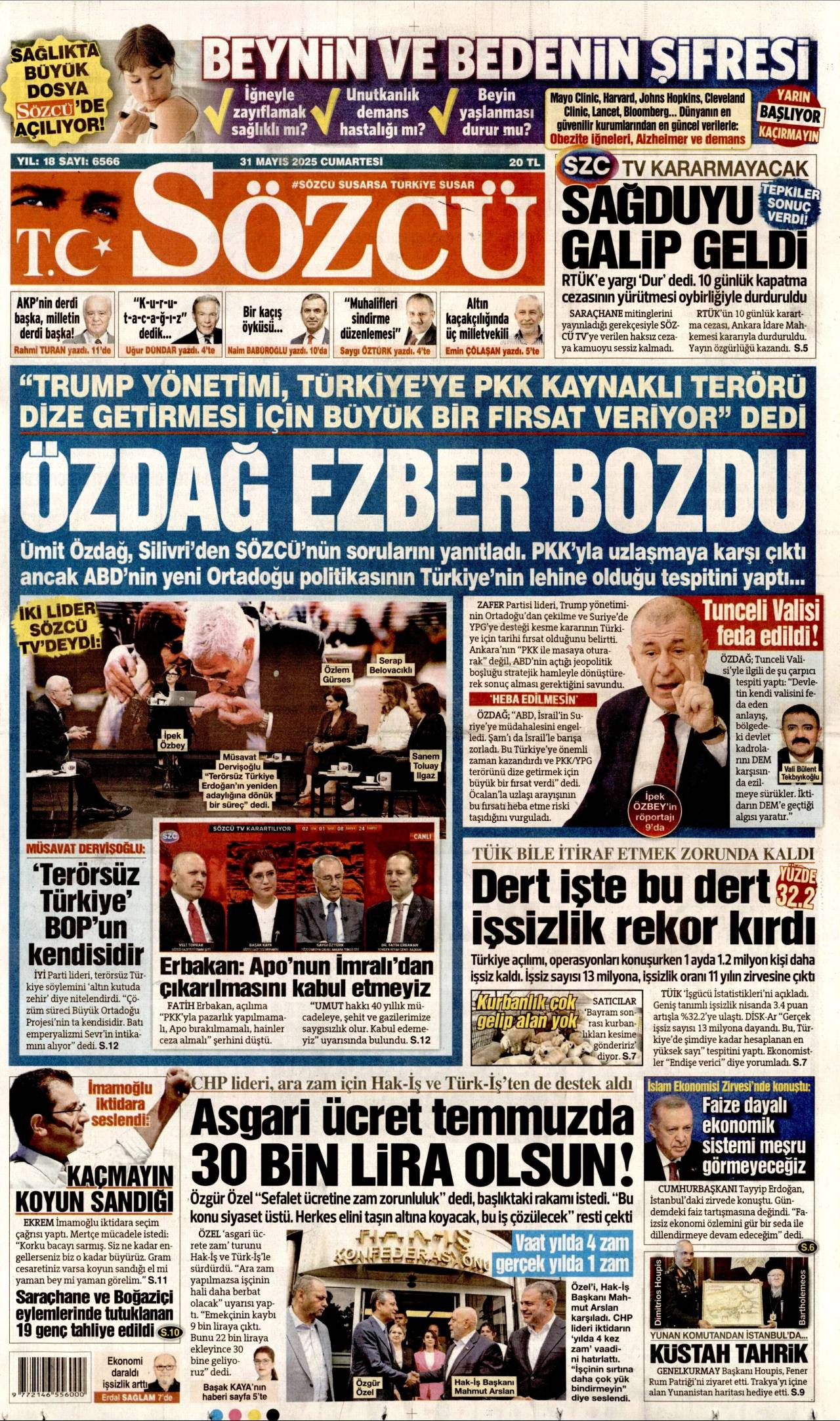 Szc