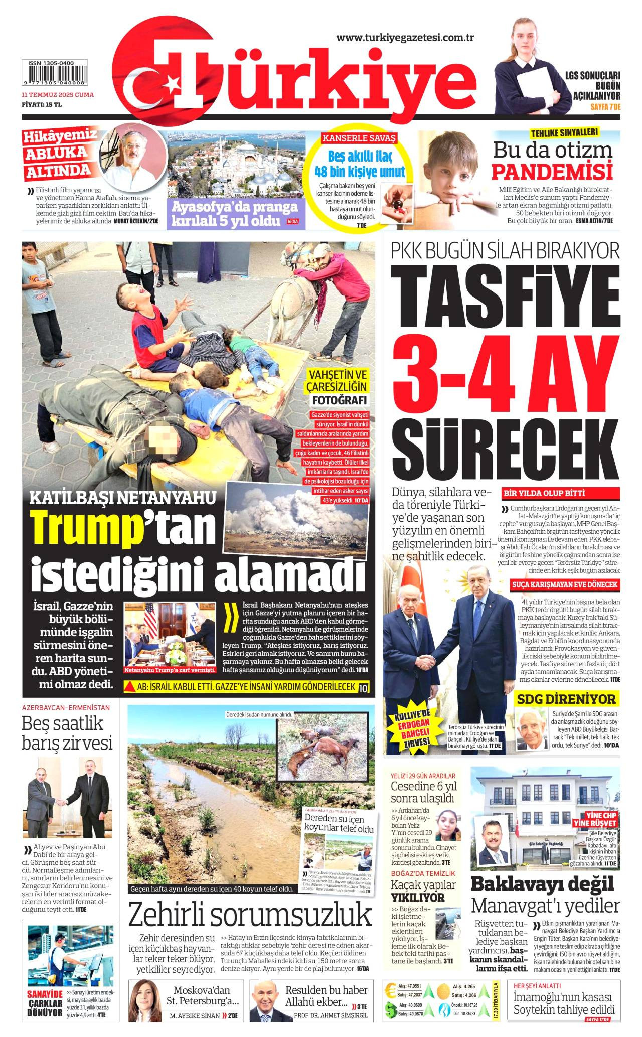 Türkiye