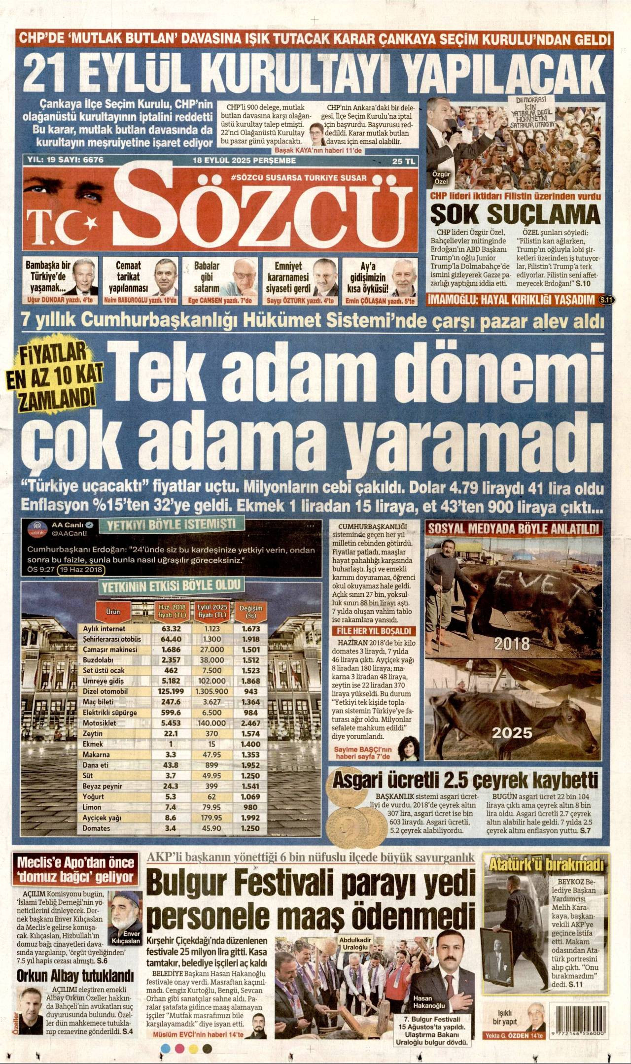 sozcu