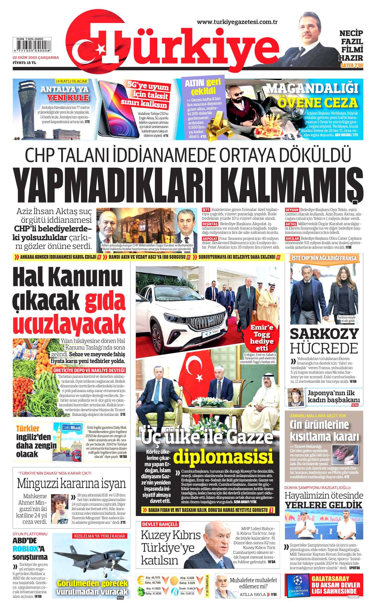 Trkiye