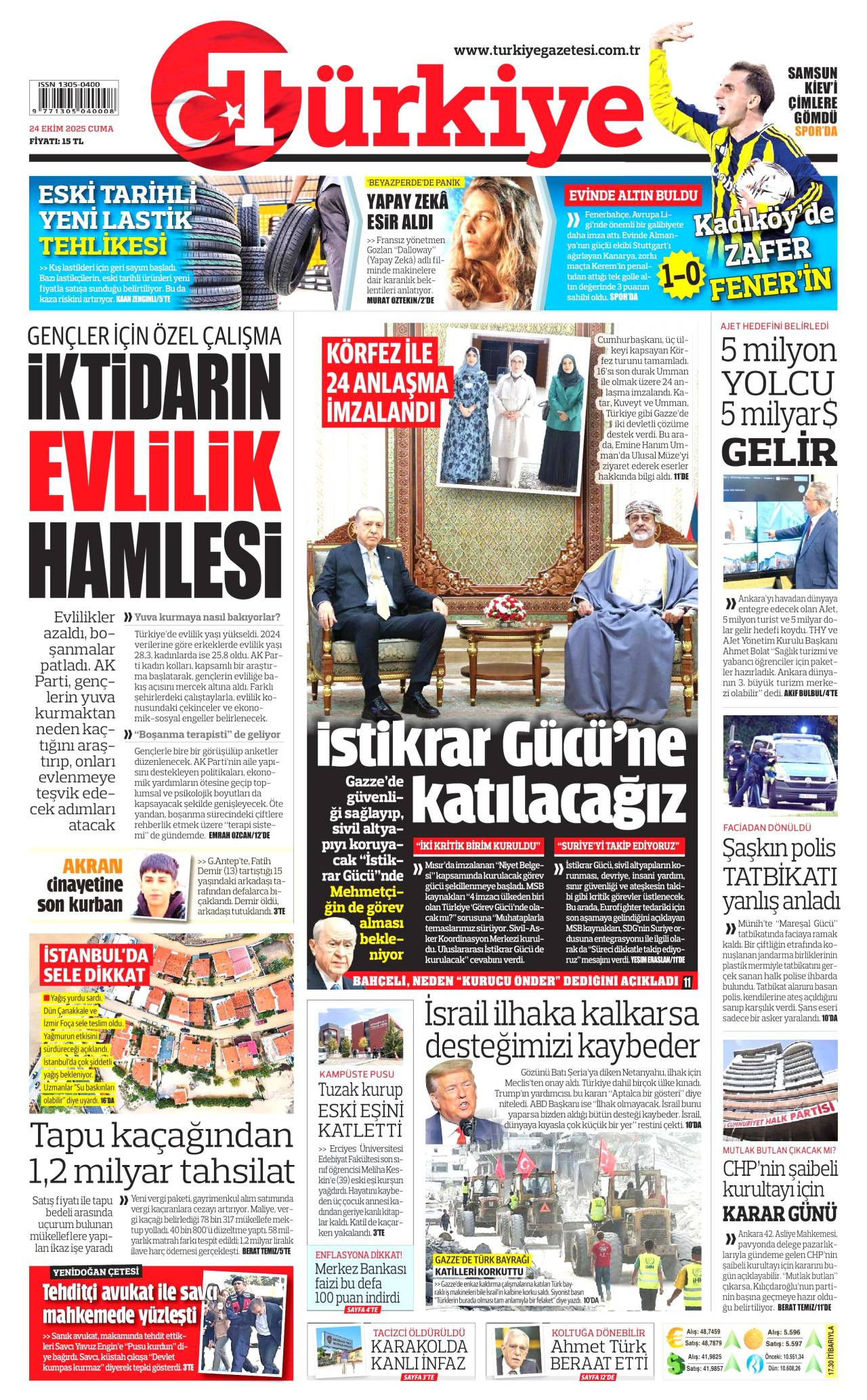 Trkiye