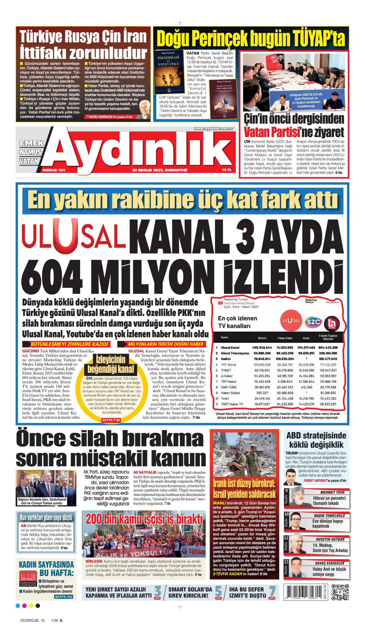 Aydınlık Gazetesi
